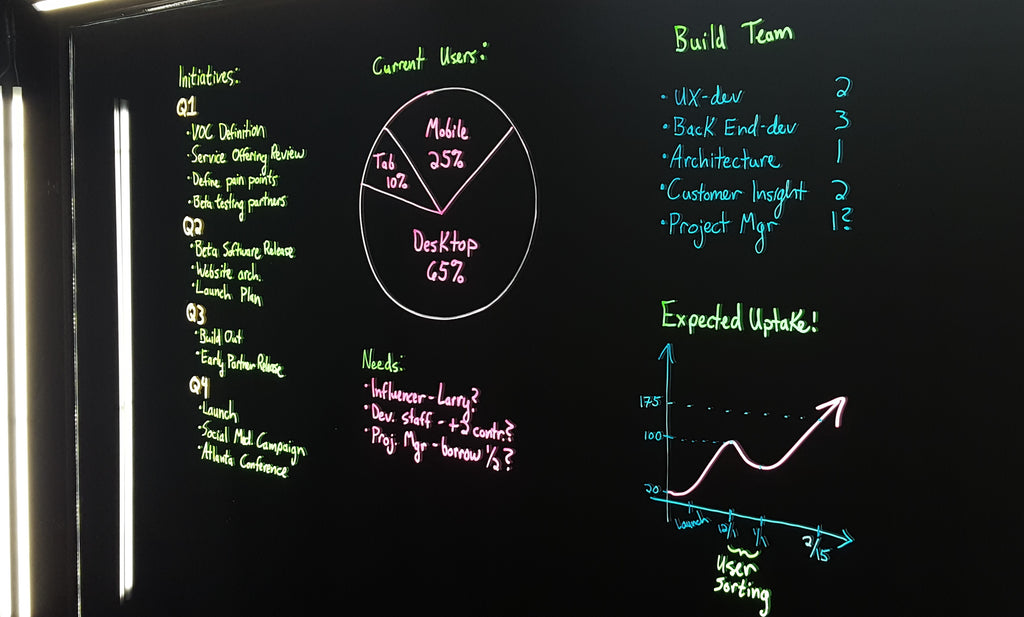 Who needs a whiteboard when you can build a 'lightboard'? - The