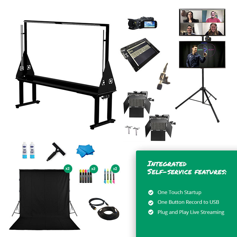 GoBox Studio - Your all-in-one mobile studio to wow the world